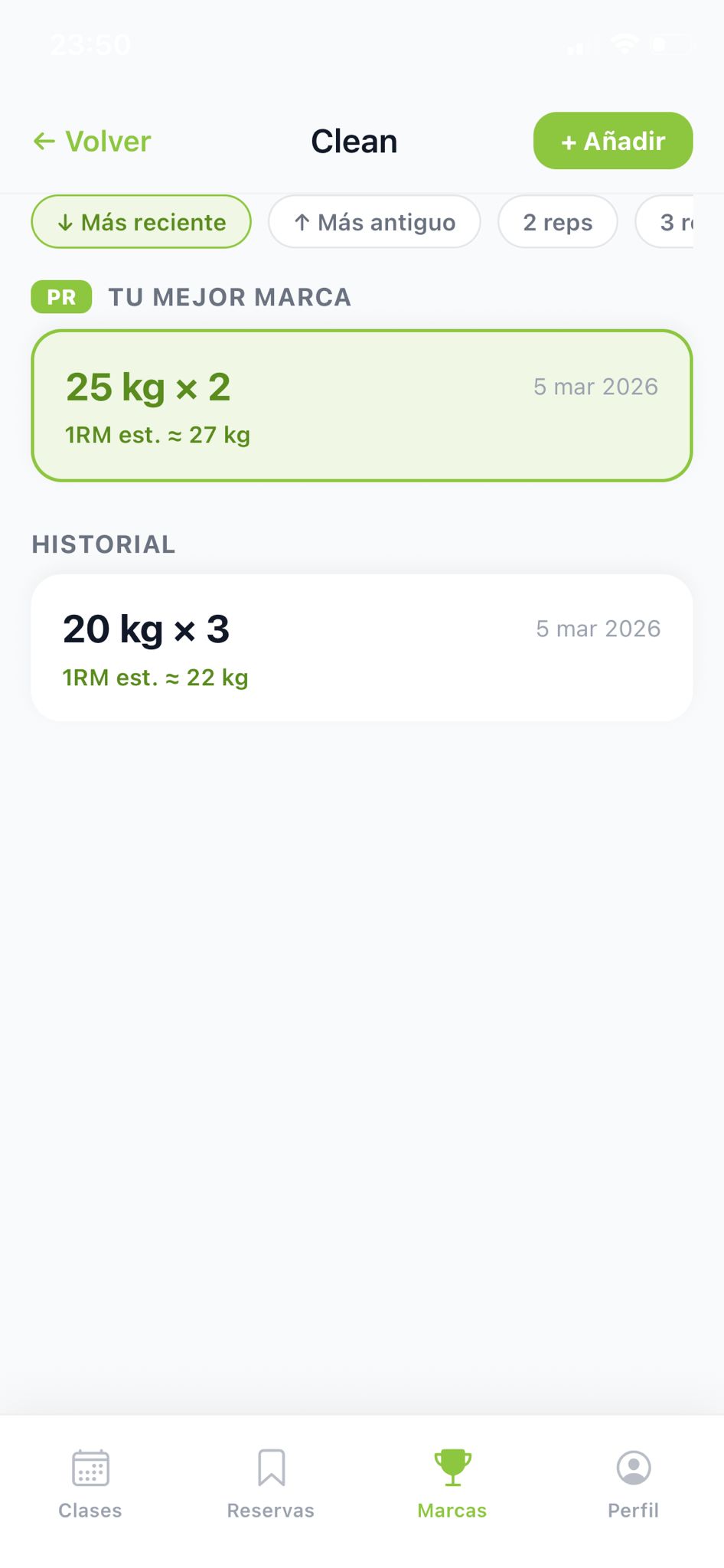 Historial de marcas por ejercicio
