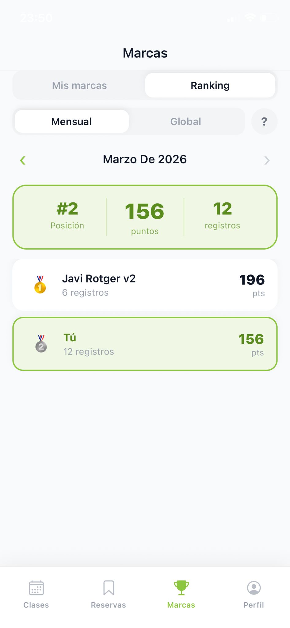 Ranking liga global